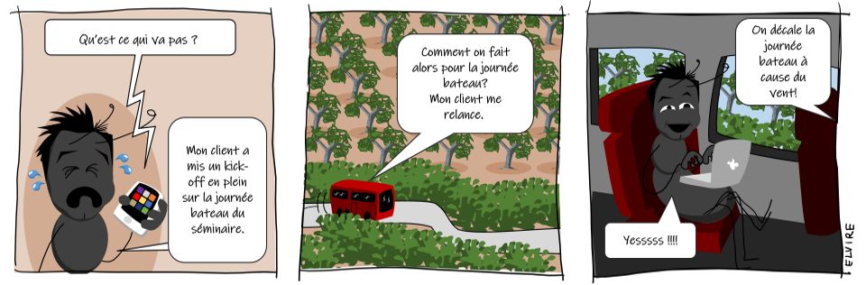 BD Gestion des priorités