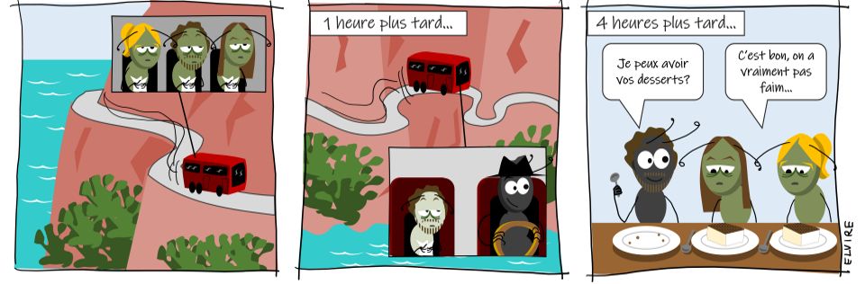 BD Guérison instantanée
